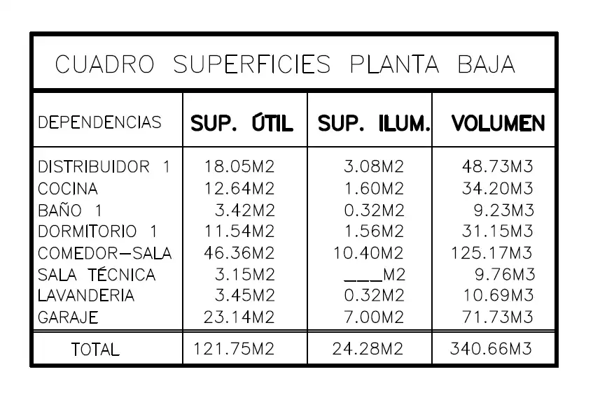 Terrenys i solars en venda a Santanyi, imagen 13