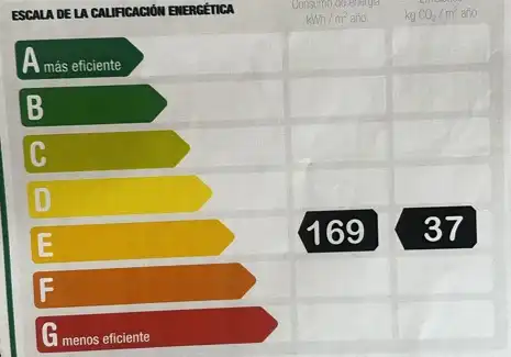 Vista exterior de Piso en venta en Brión con Calefacción, Parquet y Piscina