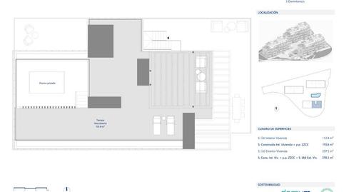 Foto 3 von Dachboden zum Verkauf in Mesena, 80, Pinar del Rey,  Madrid Capital