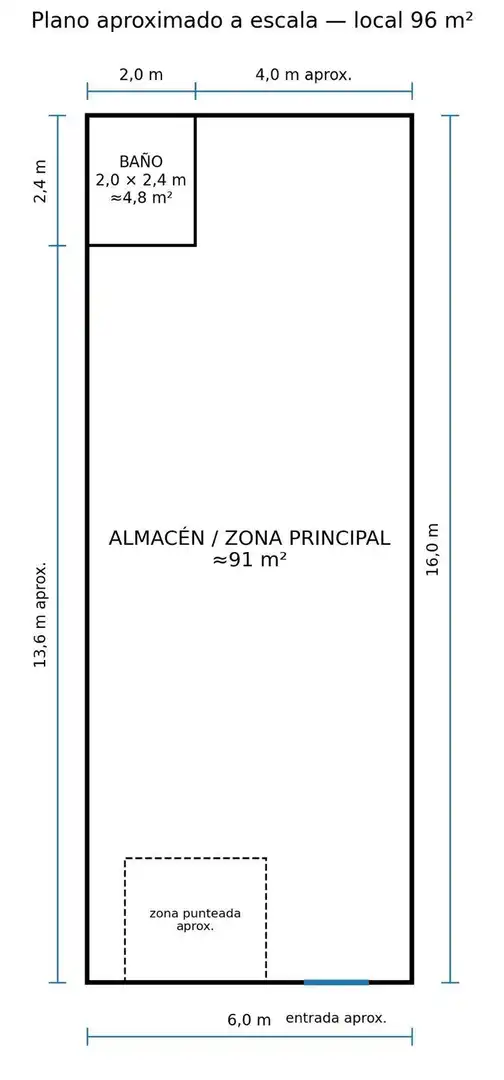 Local en venda en Jávea / Xàbia