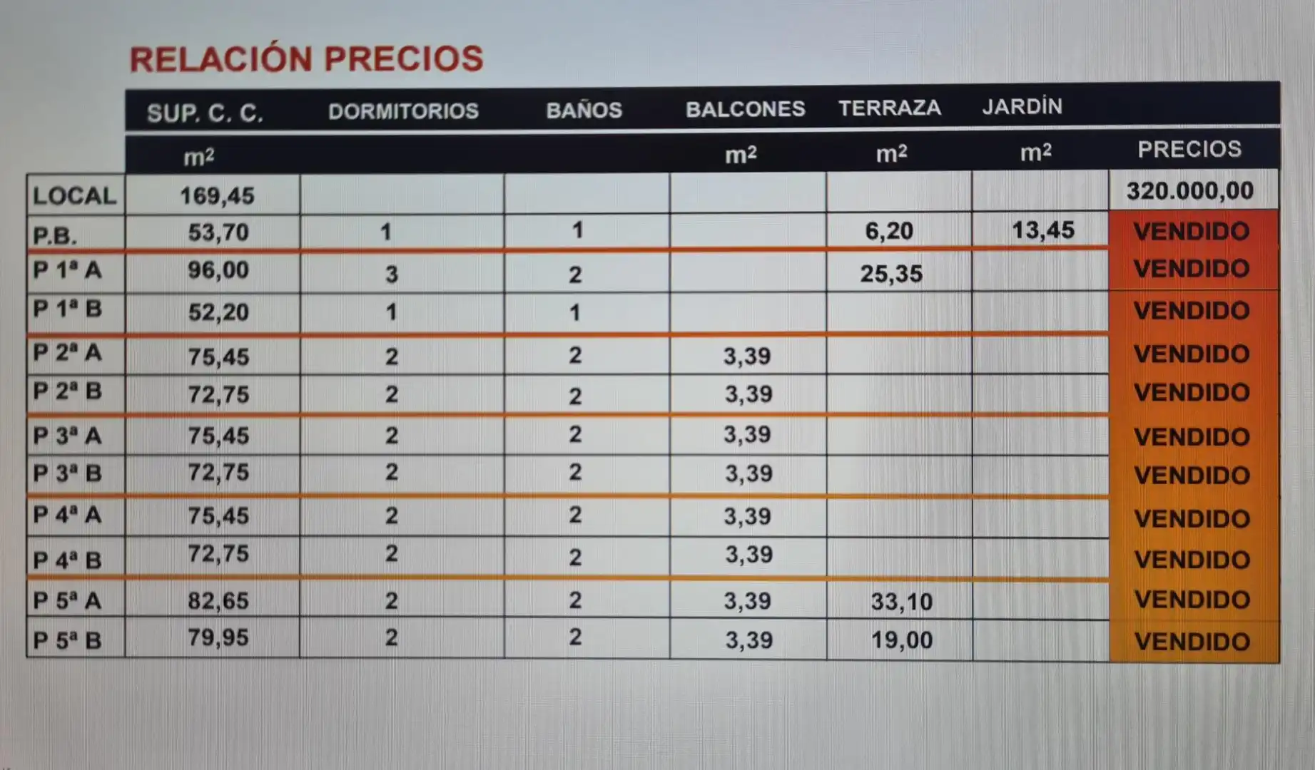 Parking de Local en venta en  Palma de Mallorca