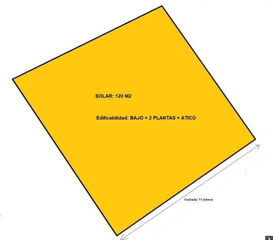 Terreno residencial en Venta en Centro