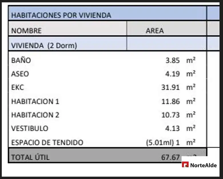 Pis en venda en Barakaldo  amb Calefacció