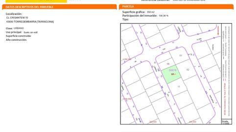 Photo 2 of Residential for sale in Carrer del Crisantem, 10, Sant Jordi, Torredembarra