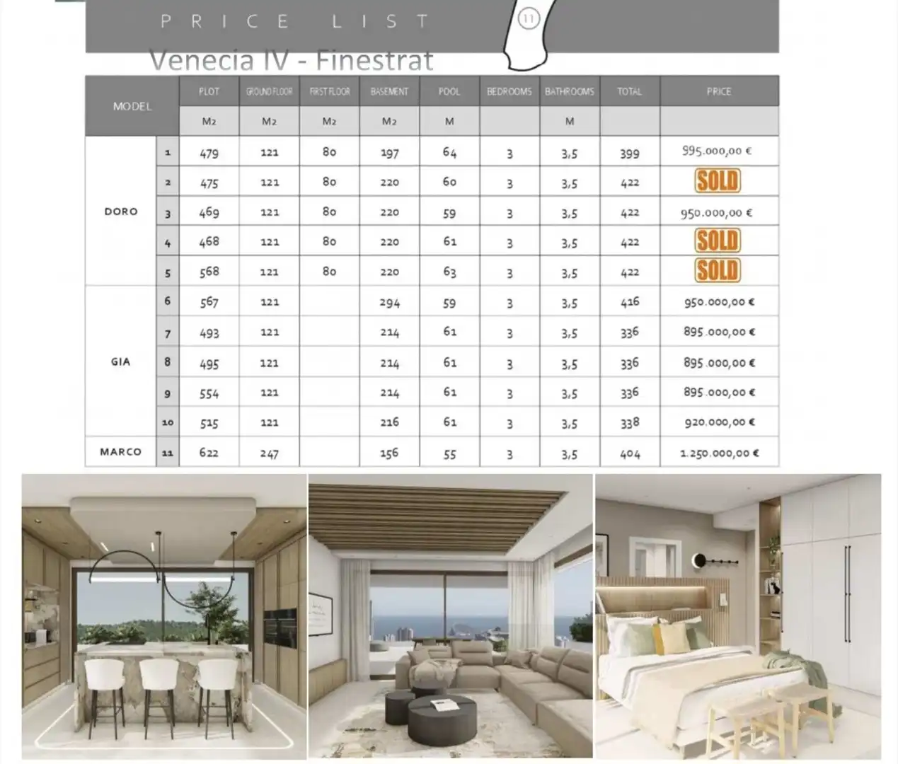 Apartamento en venta en Golf Bahía, imagen 32