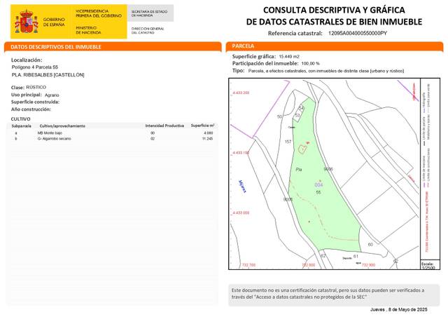 Terreno en Venta en Avinguda D'onda, 55B en Ribesalbes
