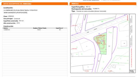 Photo 3 of Premises for sale in Avenida Vilar, Vilalonga, Pontevedra