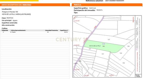 Foto 3 de Terreny en venda a Paraje de la Hoya de la Pila, 140, Haría pueblo, Las Palmas