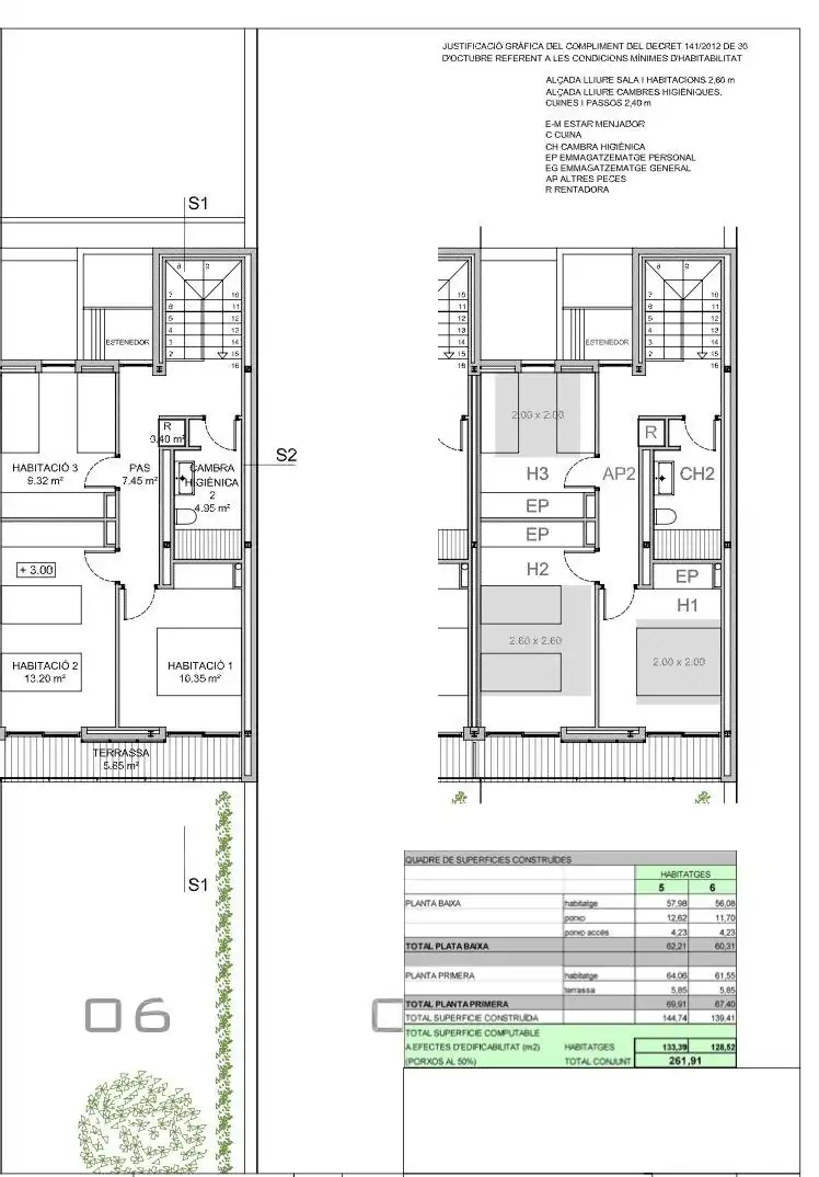 Casa o chalet en venta en Palau-saverdera