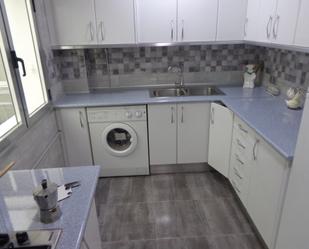 Kitchen of Flat to rent in Cuenca Capital