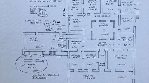 Photo 5 of Country house for sale in Tinajo, Las Palmas