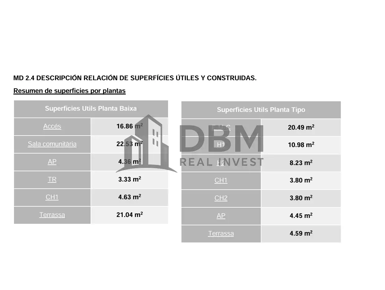 Residencial en venda a Collblanc - La Torrassa, imagen 5