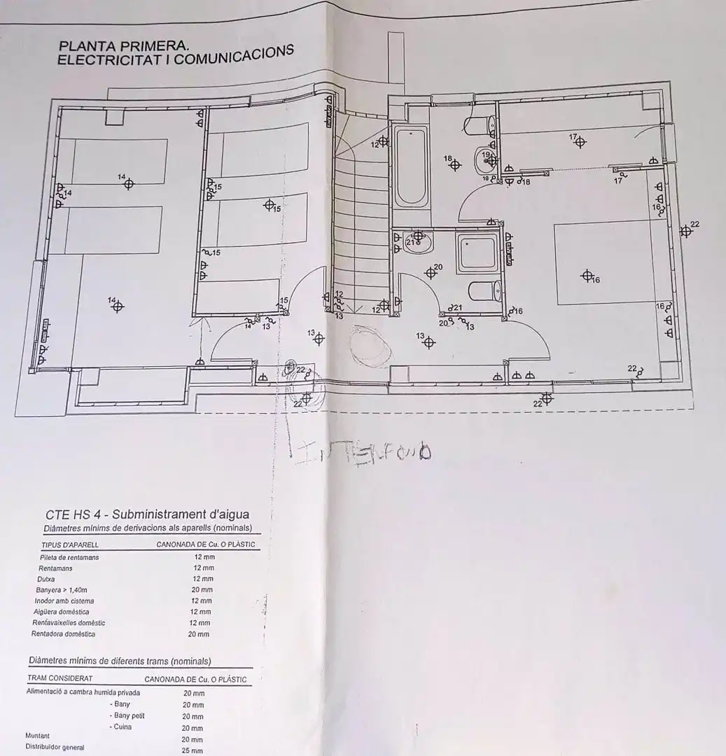Casa o chalet en venta en Castellbell i el Vilar con Calefacción, Jardín privado y Terraza