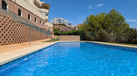 Foto 2 de Ático en venta en Riviera del Sol, Mijas
