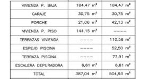 Photo 5 of Houses for sale in Disseminat S Espinagar, Manacor Centre, Manacor