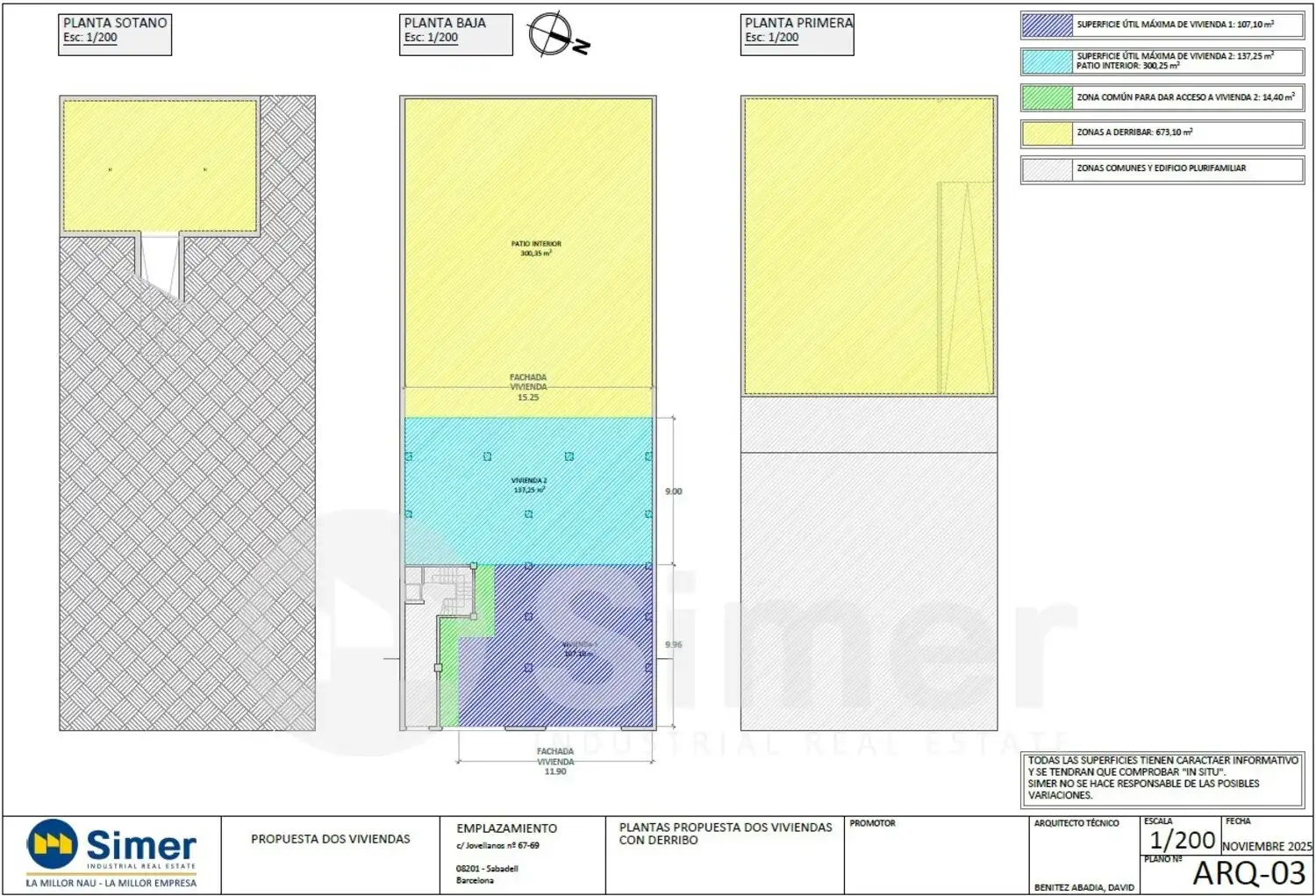 Commercial properties for sale in Sabadell