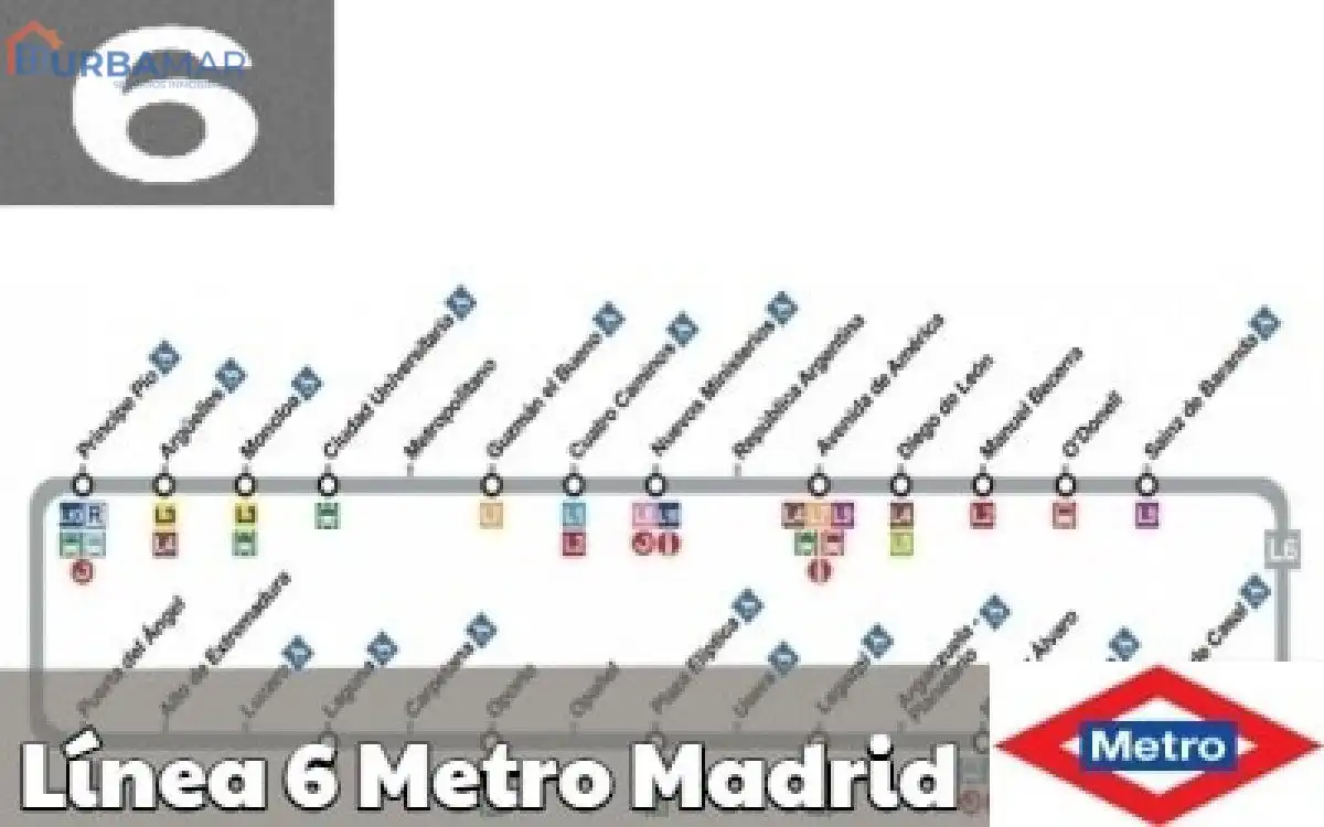 Außenansicht von Wohnung zur Miete in Madrid mit Klimaanlage, Heizung und Möbliert