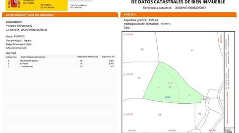 Photo 5 of Country house for sale in La Pinilla - Las Palas, Fuente Álamo de Murcia