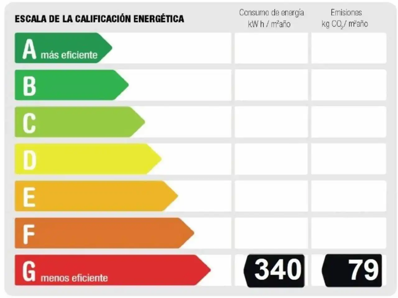 Appartamento in vendita a Ciudad Lineal, imagen 27