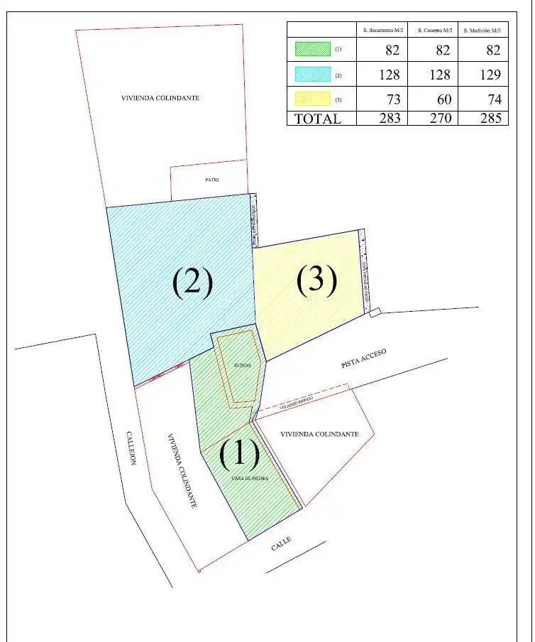 Residencial en venta en Malpica de Bergantiños