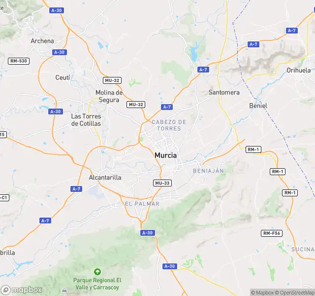 Commercial properties for sale in Murcia