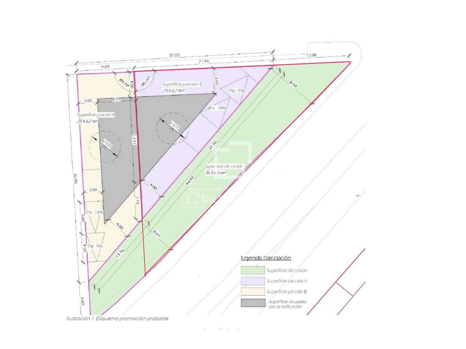 Land for sale in San Pascual