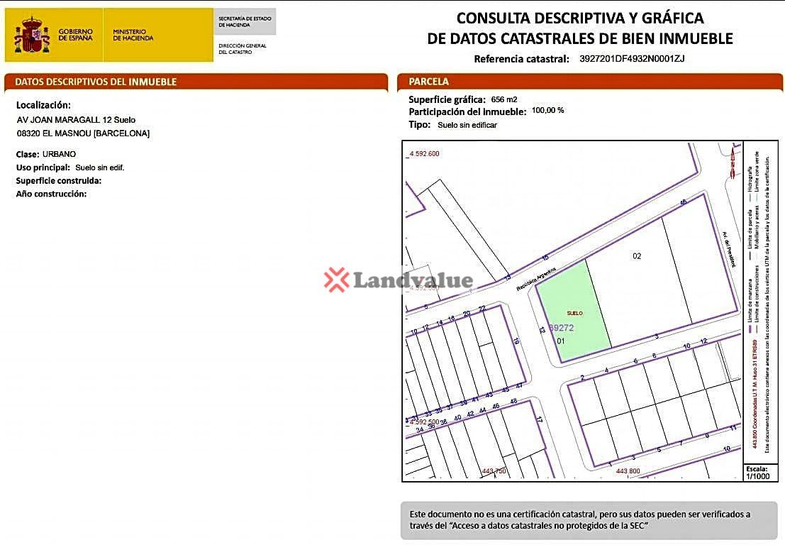 Residential for sale in . Joan Maragall, 12, Ocata