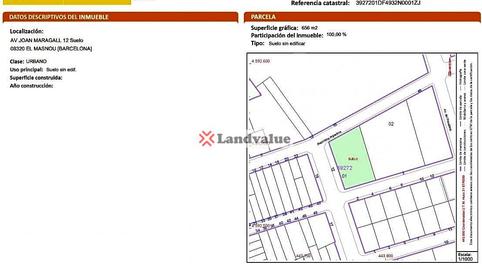 Photo 2 of Residential for sale in . Joan Maragall, 12, Ocata, Barcelona