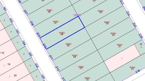 Foto 4 de Residencial en venta en Poligono Parque Empresarial la Jara, 210, Moguer, Huelva