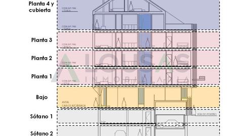 Foto 5 de Residencial en venta en Avenida Adolfo Suarez, Sagrado Corazón - As Gándaras, Lugo