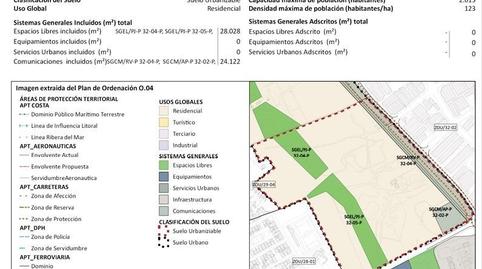 Photo 4 of Residential for sale in Son Anglada, Illes Balears