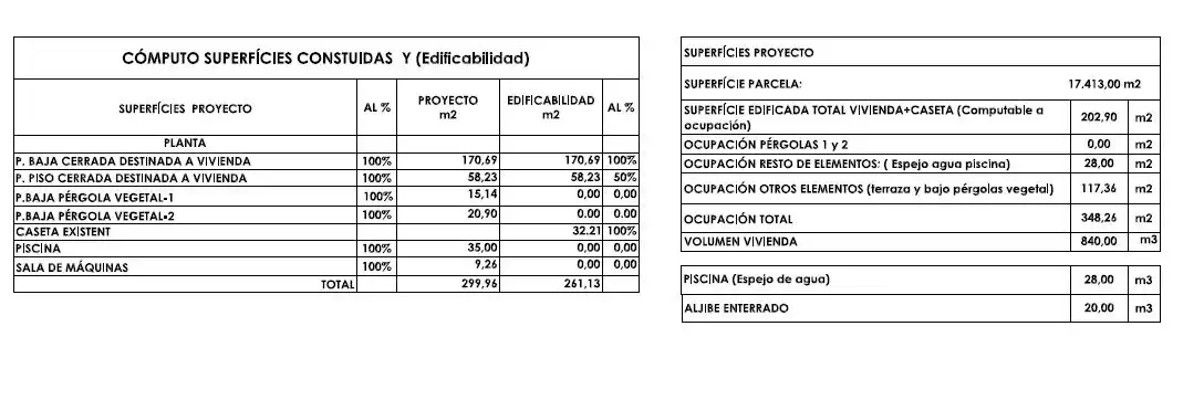 Casa rústica en venta en Sineu, imagen 26