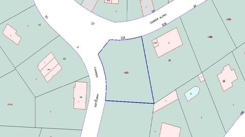 Foto 5 de Residencial en venta en Aiguaviva Parc, Vidreres