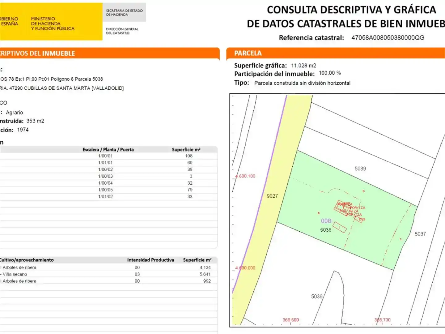 Terreno en venta en Cubillas de Santa Marta, Valladolid