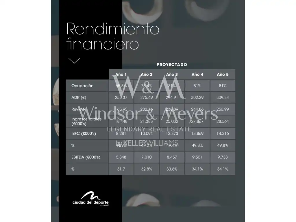 Terreno residenziale in vendita a Calle Mont-Roig Del Camp, imagen 37