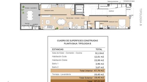 Promocion de obra nueva - Arenys de Mar, imatge 2