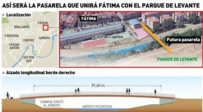 Vista exterior de Piso en venta en Córdoba con Aire acondicionado, Calefacción y Terraza