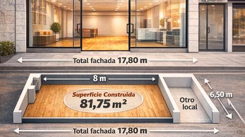 Photo 2 of Premises for sale in Gata de Gorgos, Alicante