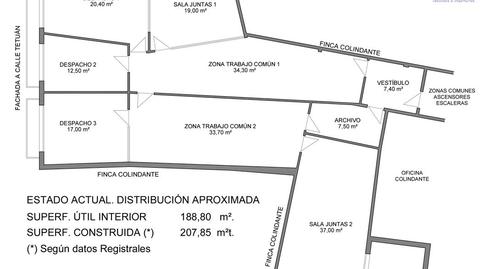 Photo 4 of Office for sale in Calle Sierpes, Alfalfa - Santa Cruz, Sevilla