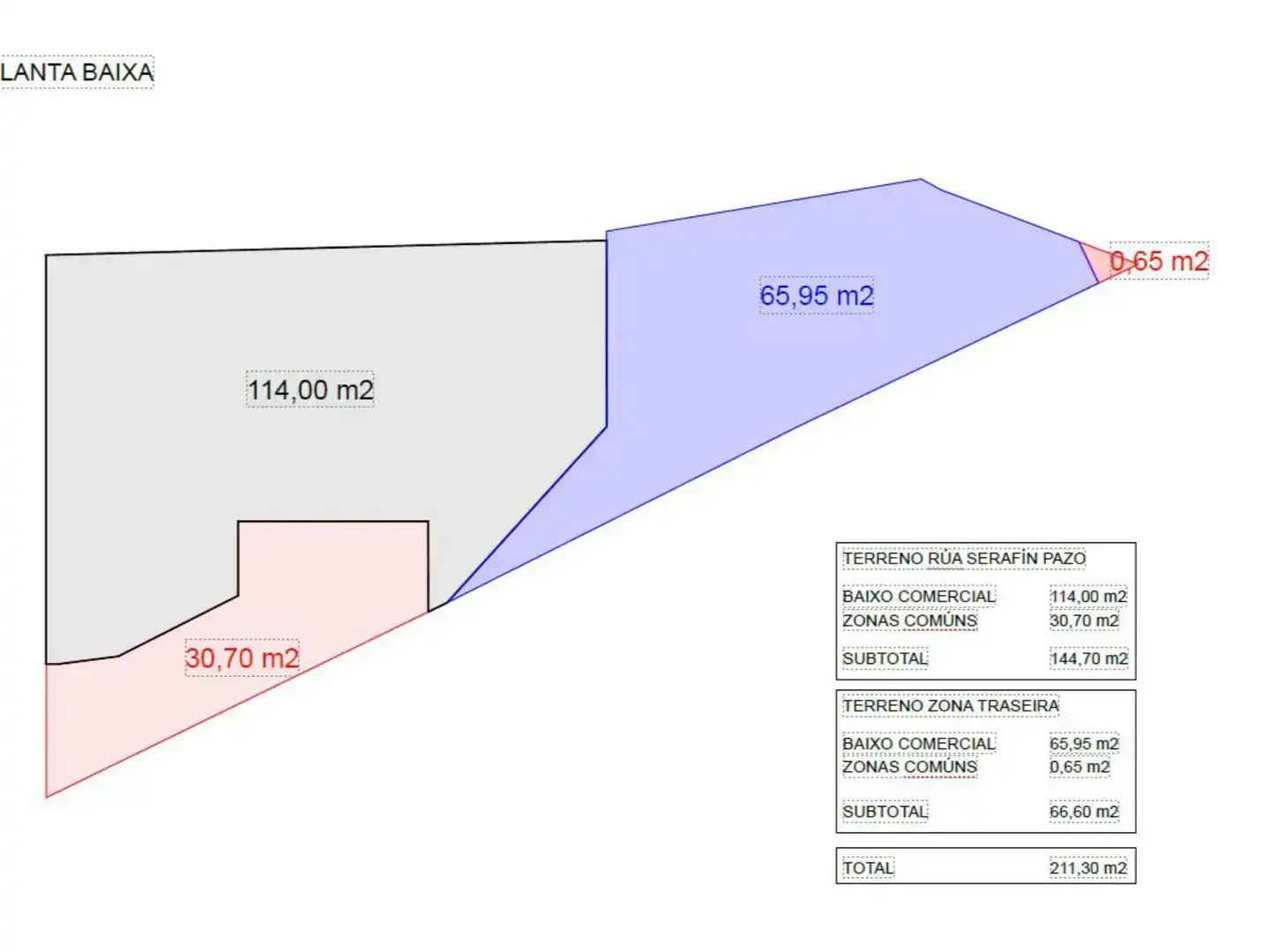 Ground floor for sale in A Estrada , Pontevedra