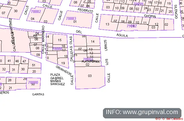 Flat for sale in Almería, Almería