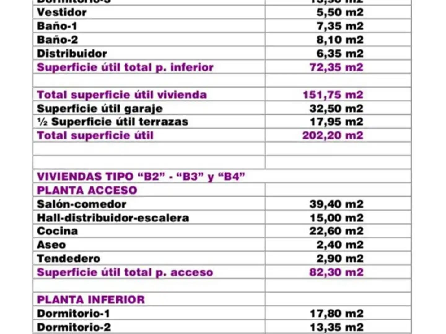 Aparcament de Casa o xalet en venda en Alicante / Alacant