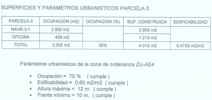 Aparcament de Nau industrial en venda en Móstoles