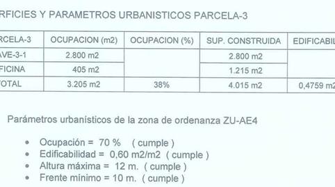Photo 5 of Industrial buildings for sale in Centro, Madrid