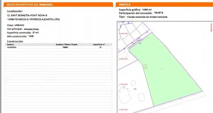 Terreny residencial en venda a Avinguda Mas del Señor, imagen 2