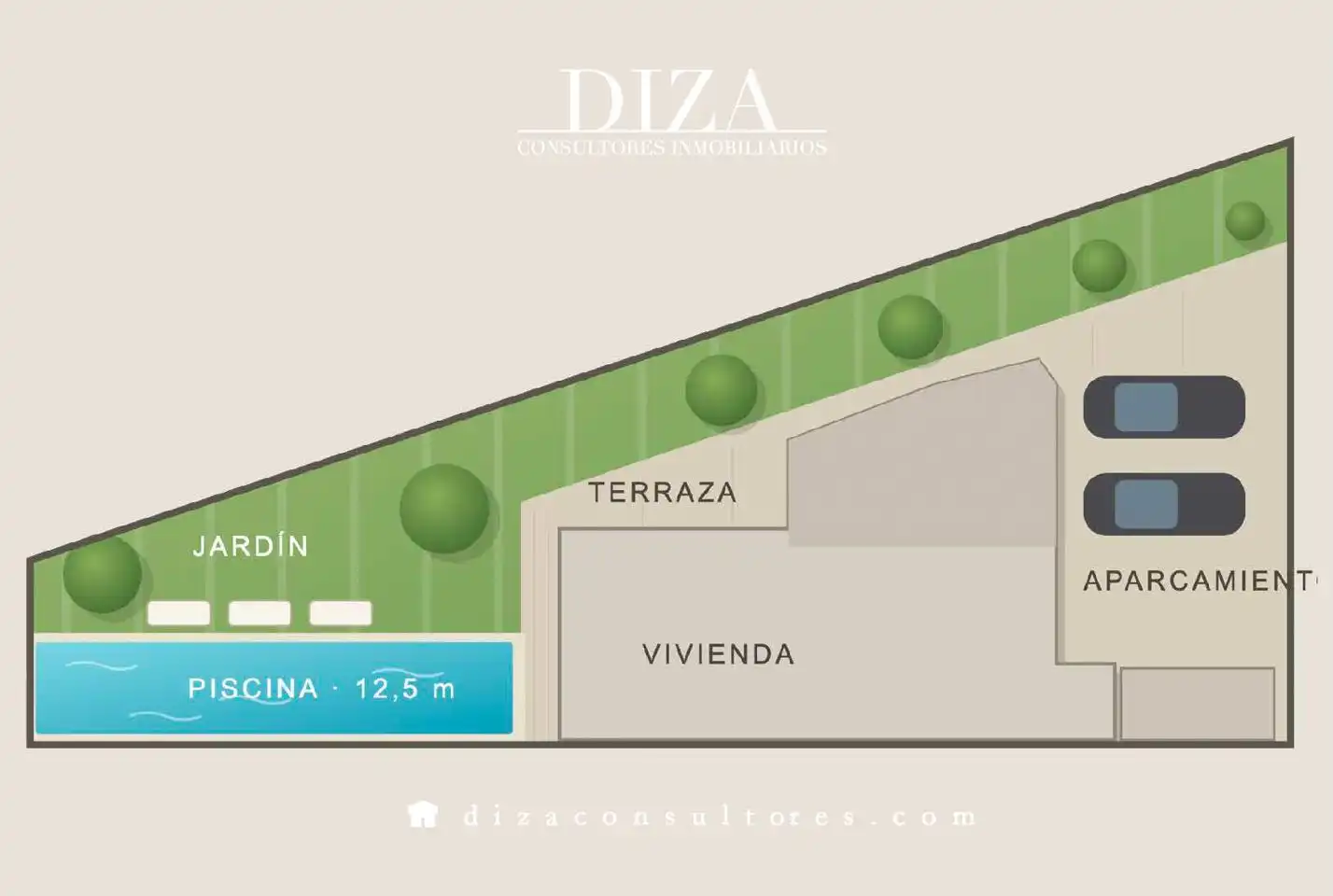 Residencial en venta en Hortaleza