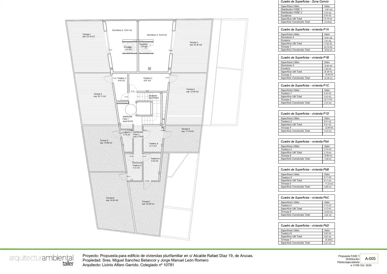 Dúplex en venta en Arucas con Aire acondicionado y Terraza