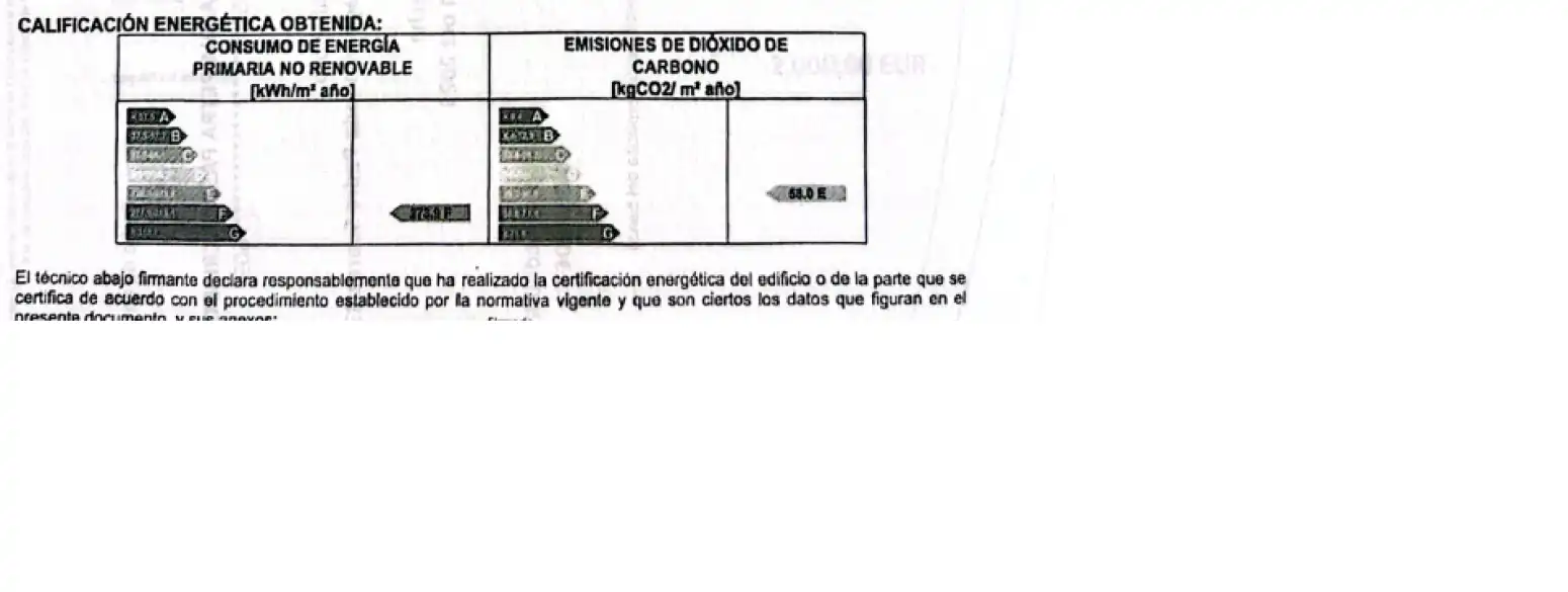 Piso en venta en Oviedo  con Jardín privado