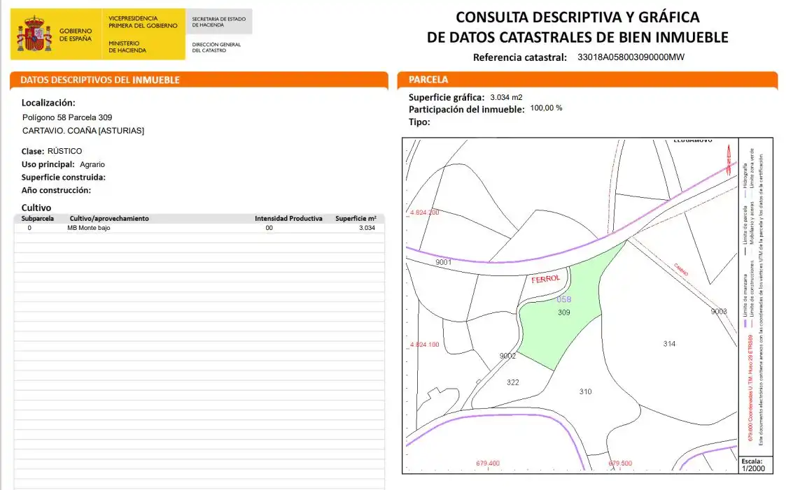 Vista exterior de Casa o chalet en venta en Coaña con Trastero y Amueblado