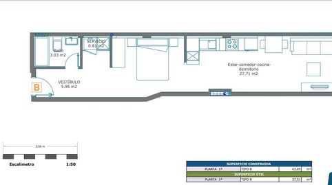 Foto 3 de Estudio en venta en Santa Catalina - Canteras, Las Palmas de Gran Canaria